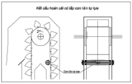 Self-aligning roller for bucket elevator belt